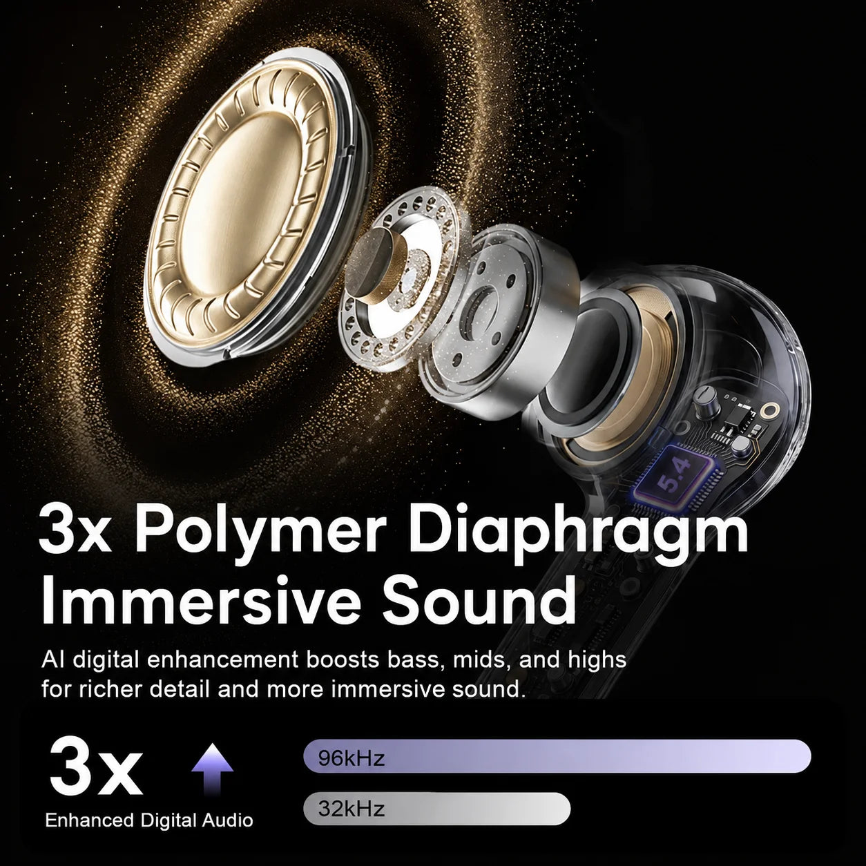 Plongez dans le Son Pur — Écouteurs HiFi ANC Premium 4